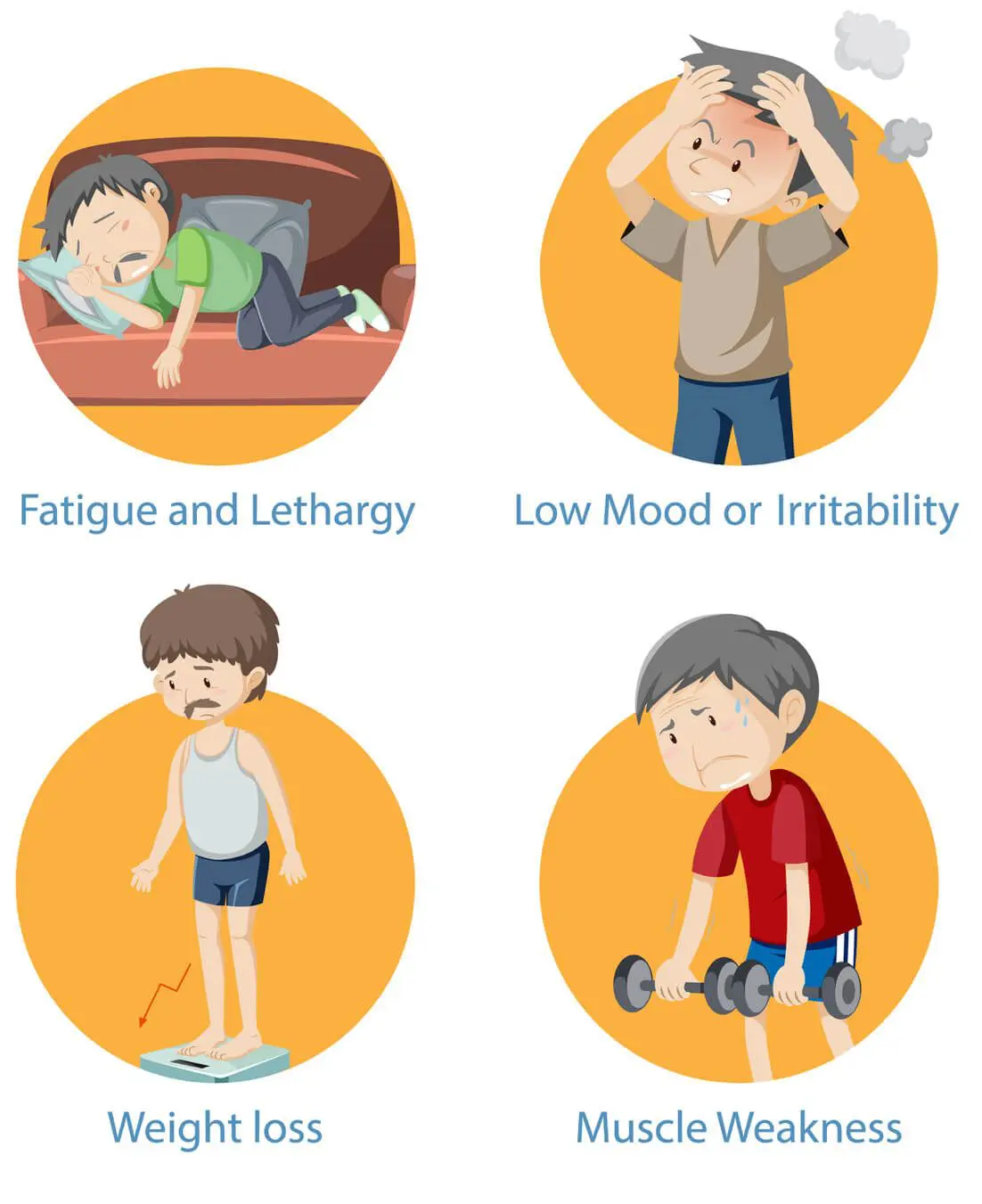 Common symptoms of Addison's disease.