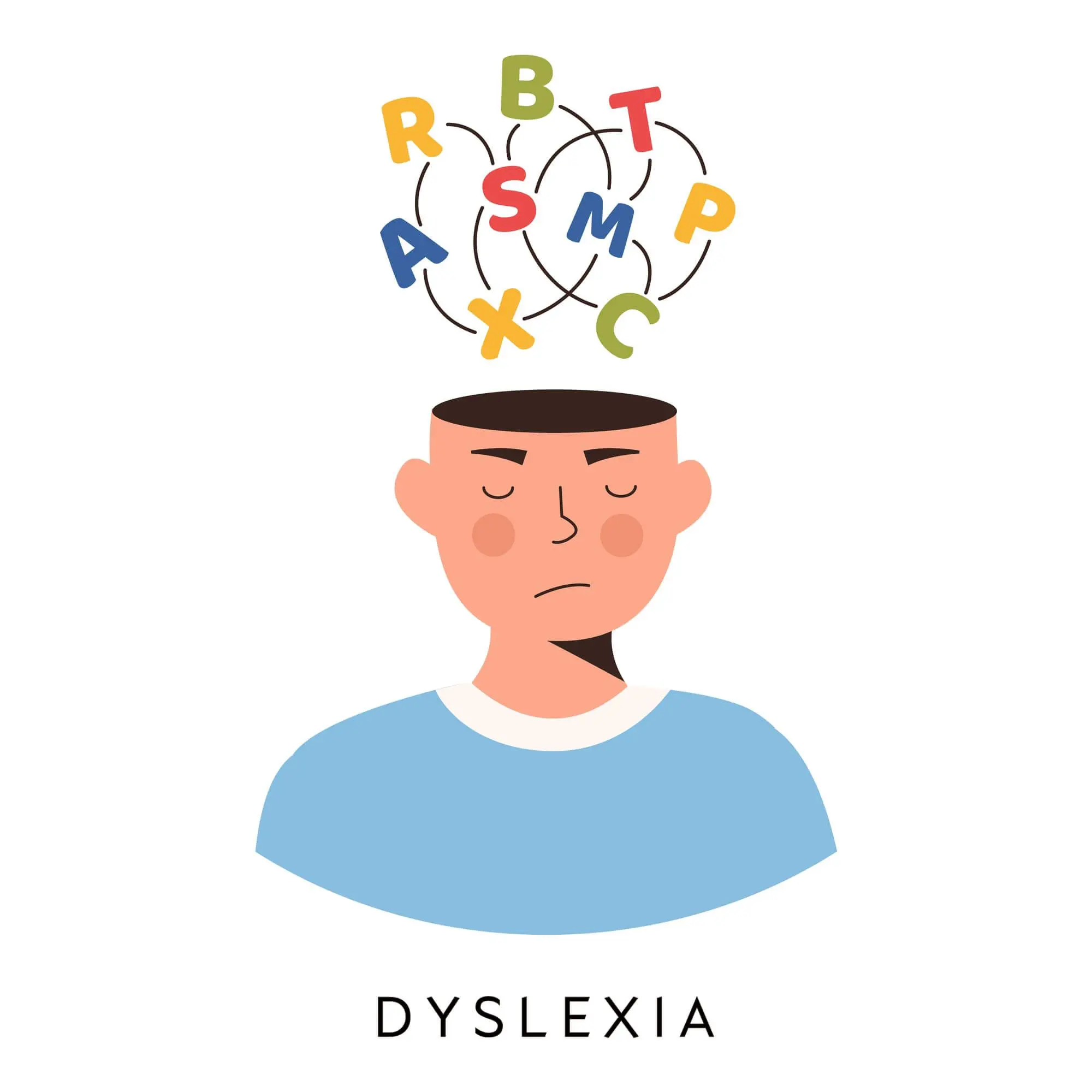 Dyslexia can jumble up words, leading to difficulty reading.